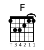 chords for jingle bells guitar