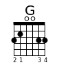 chords for jingle bells guitar