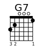 chords for jingle bells guitar