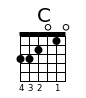 chords for jingle bells guitar